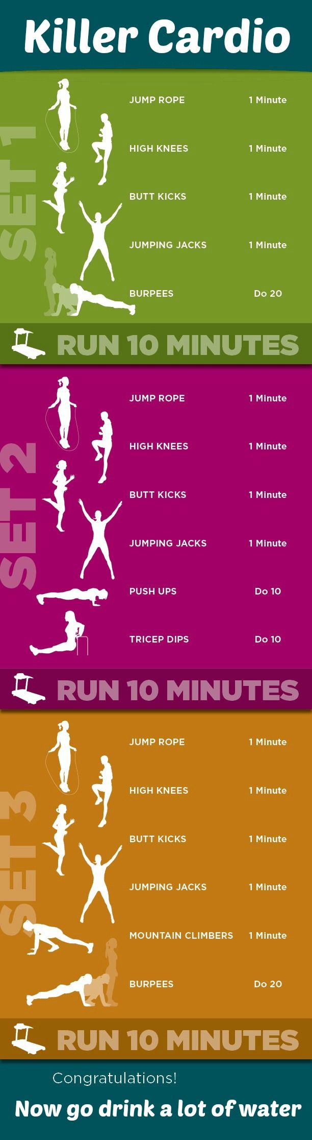 Cardio Workout Plan Infographic - Best Infographics