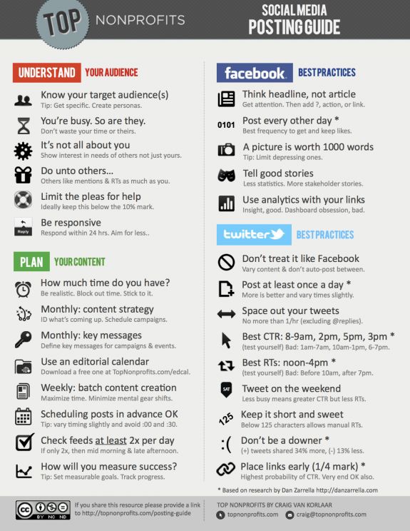 social media posting guide