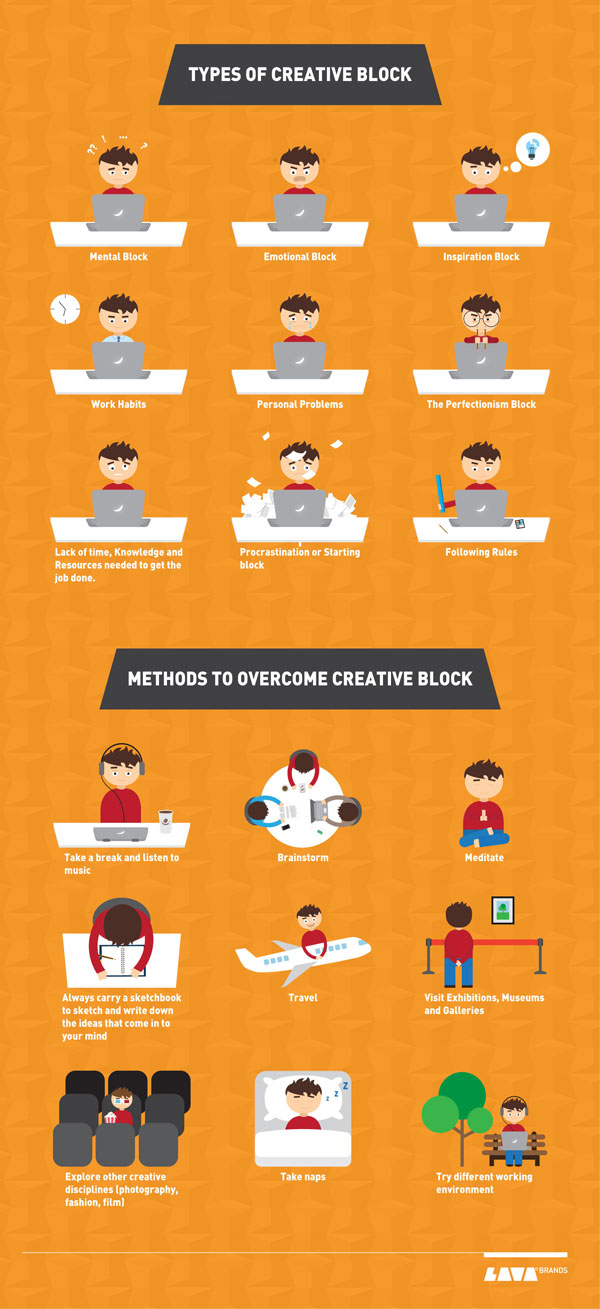 How To Overcome Creative Blocks Infographic  Best Infographics