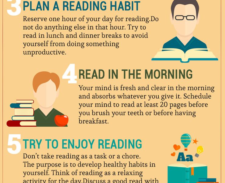 infographic on developing reading habit