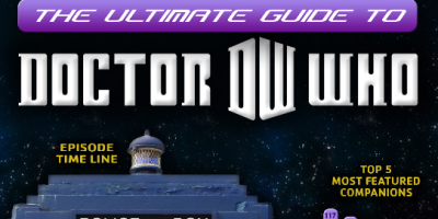 The Ultimate Guide To Doctor Who {Infographic}