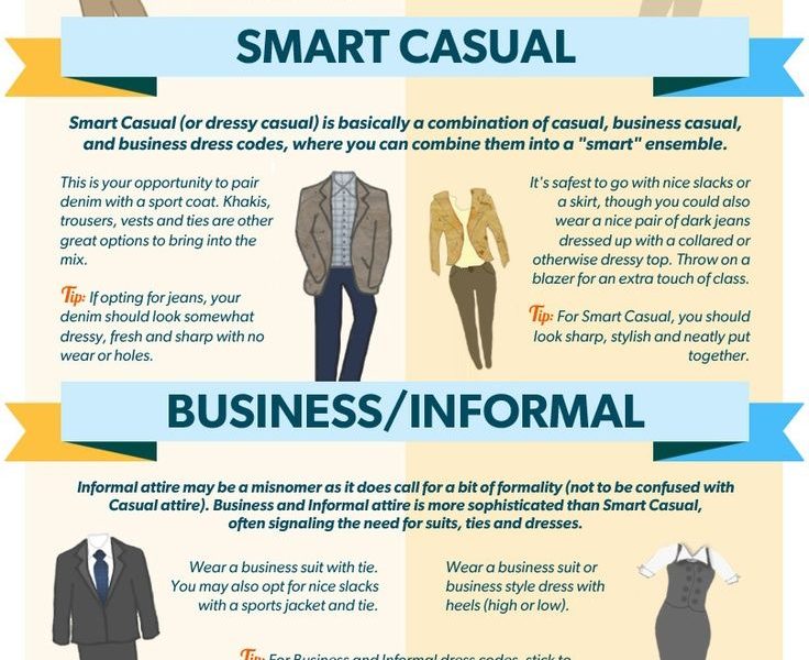 Dress Codes 101 Guide: {#Infographic} - Best Infographics