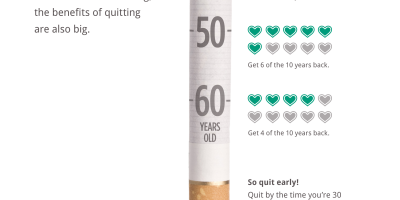 Why You Should Quit Smoking Now {Infographic}