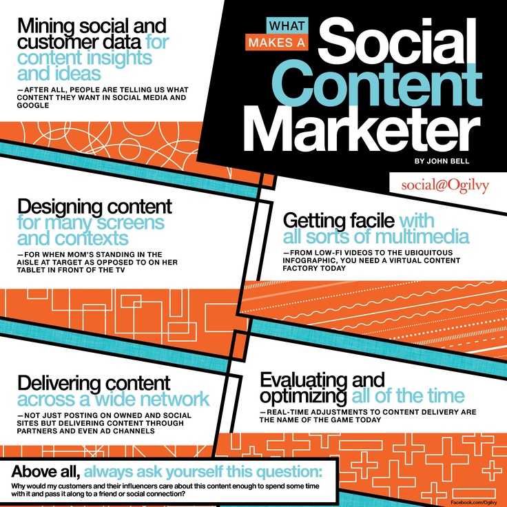 social content marketer