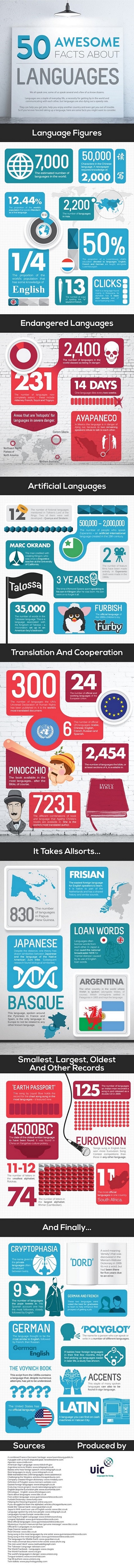 50-awesoem-facts-about-languages