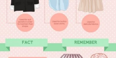 How to Organize Your Closet Infographic