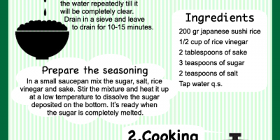 How to Prepare Sushi Rice {Infographic}