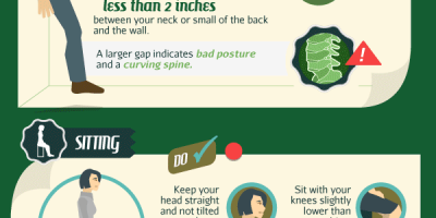 Ultimate Guide to Good Posture