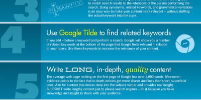 How to Write Content That Ranks in 2013 {Infographic}