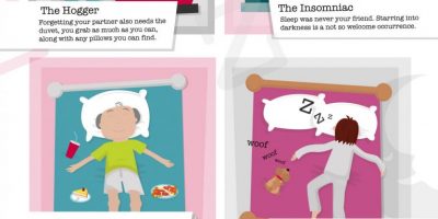 What Are Your Sleeping Habits? {Infographic}