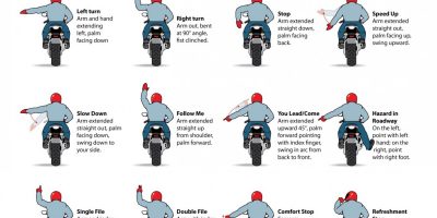 Motorcycle Hand Signals #Infographic