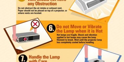 How to Extend The Life of Projector Lamps {Infographic}