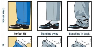 How A Man’s Suit Should Fit {Infographic}