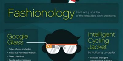 Wearable Tech Rising [Infographic]