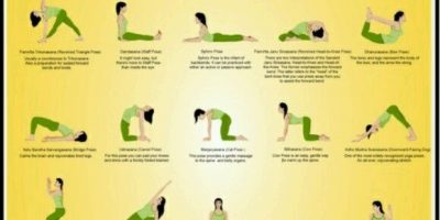 Yoga for Back Pain {Infographic}