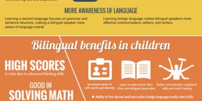 How Being Bilingual Benefits the Brain {Infographic}