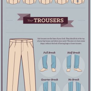 How to Fit Your Suit [Infographic] - Best Infographics