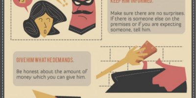 What To Do During an Arm Robbery? {Infographic}