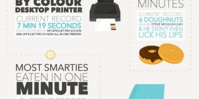 World Records You May Want to Break {Infographic}