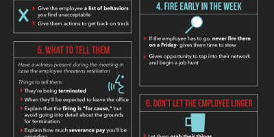 How to Fire Someone Infographic