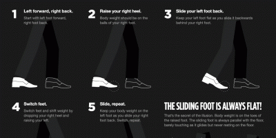 Learn How to Moonwalk {Animated Infographic}