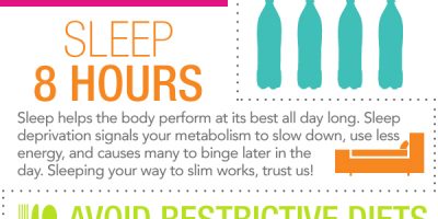 How to Speed Up Your Metabolism {Infographic}
