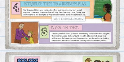 5 Ways to Turn Your Kid Into a Great Entrepreneur {Infographic}