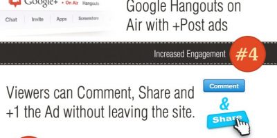 Google Plus Post Ads Tips {Infographic}