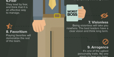 How to Avoid Being a Horrible Boss {Infographic}