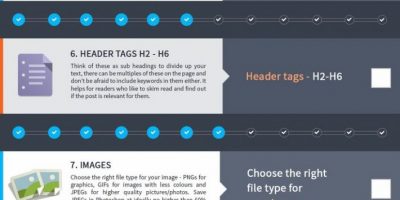 On-Page SEO Checklist for Blogs {Infographic}