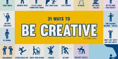 31 Ways To Be Creative Infographic