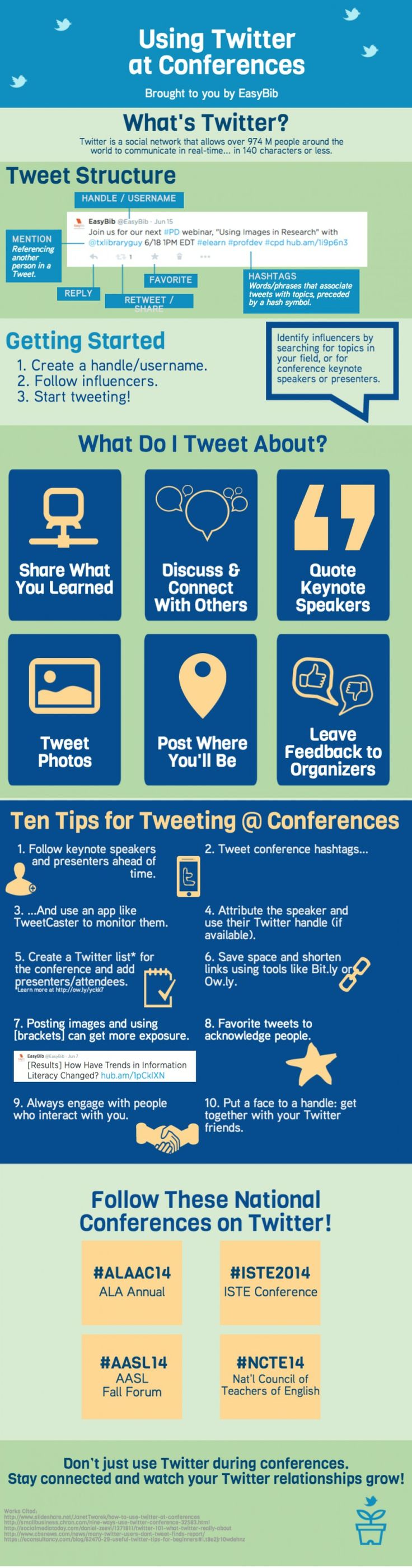 twitter conferences