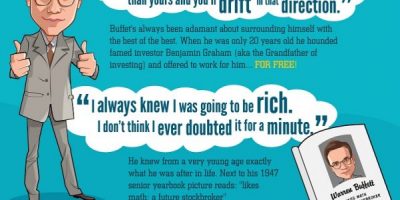 10 Awesome Warren Buffett Quotes {Infographic}