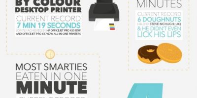 12 World Records You Can Break Today {Infographic}