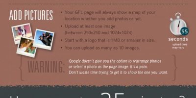 Google+ Local Optimization In 2.5 Minutes [Infographic]