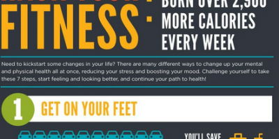 Hack Your Fitness Infographic