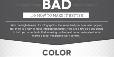 What Makes An Infographic Bad & How to Improve It