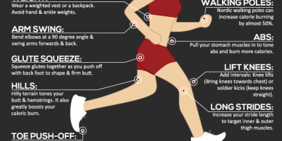 How to Burn More Calories Walking {Infographic}