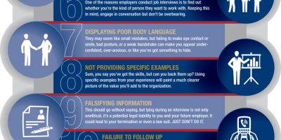 Interview Mistakes You Should Avoid {Infographic}