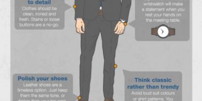 What to Wear to a Business Meeting {Infographic}