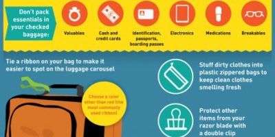 Tips and Tricks to Pack Efficiently {Infographic}