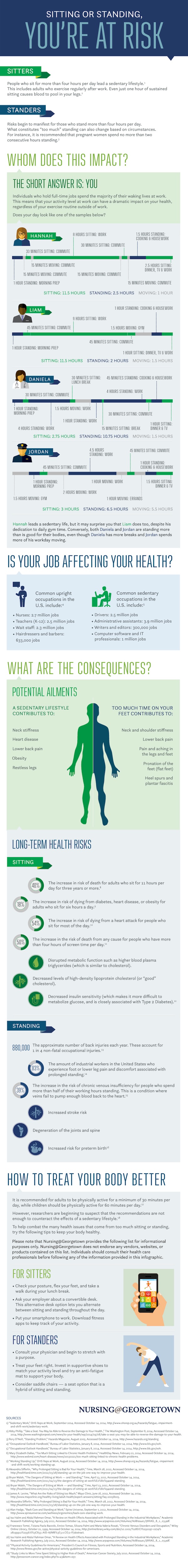 IG-SittingandStanding_01