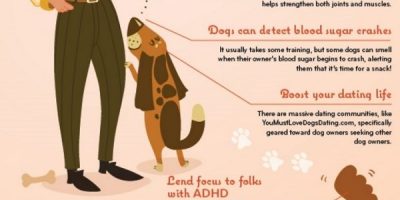 22 Ways Dogs Make Humans Healthier {Infographic}