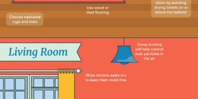 Make Your Home Allergy Friendly {Infographic}