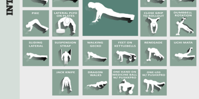 100 Pushup Variations {Infographic}