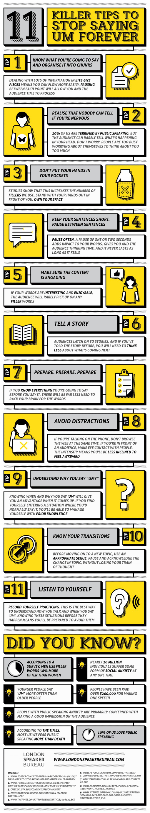 um-public-presentation