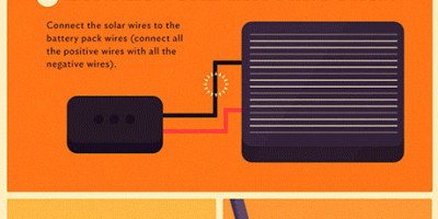 Build Your Own Solar Charger {Infographic}