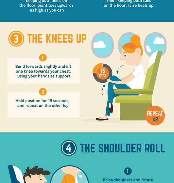 Your Flying Health {Infographic} - Best Infographics