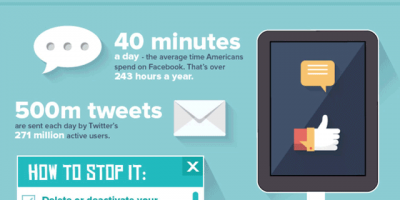 6 Bad Digital Habits &  How to Beat Them {Infographic}