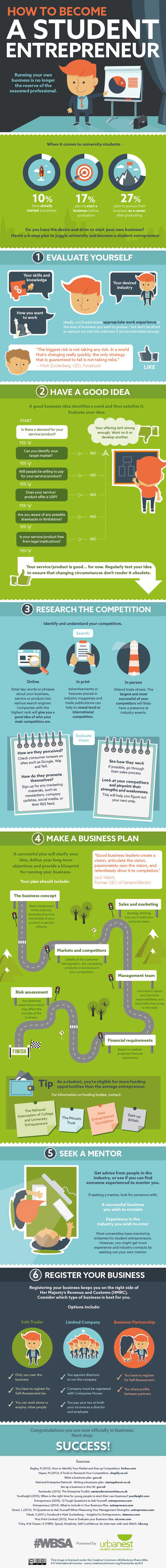 student-entrepreneur